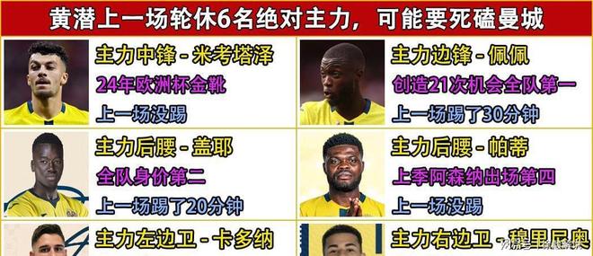 问鼎娱乐入口欧冠赛程吃紧;比利亚雷亚尔转会期官宣签约;球迷炸锅;资深球员宣示担当的简单介绍